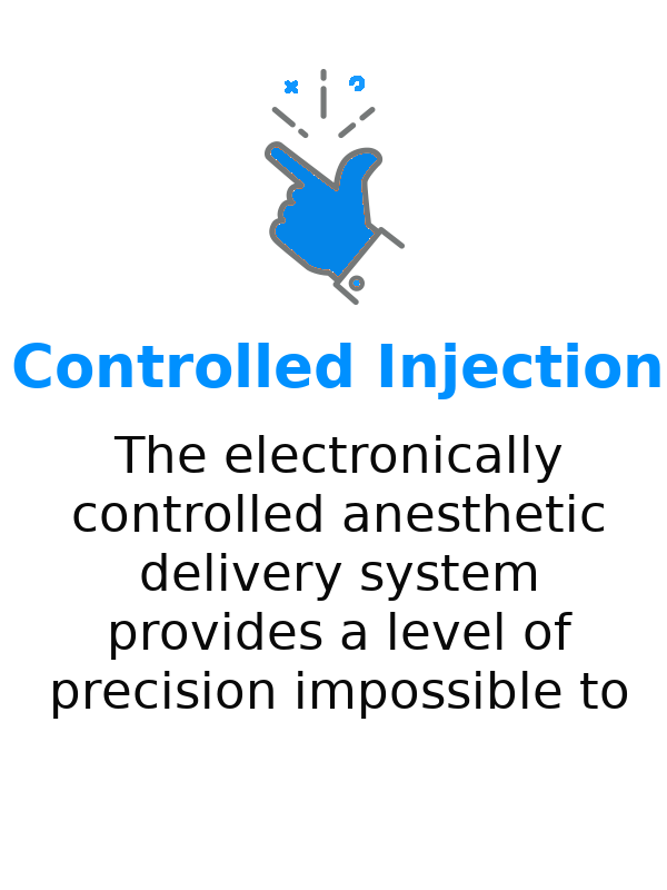 controlled injection